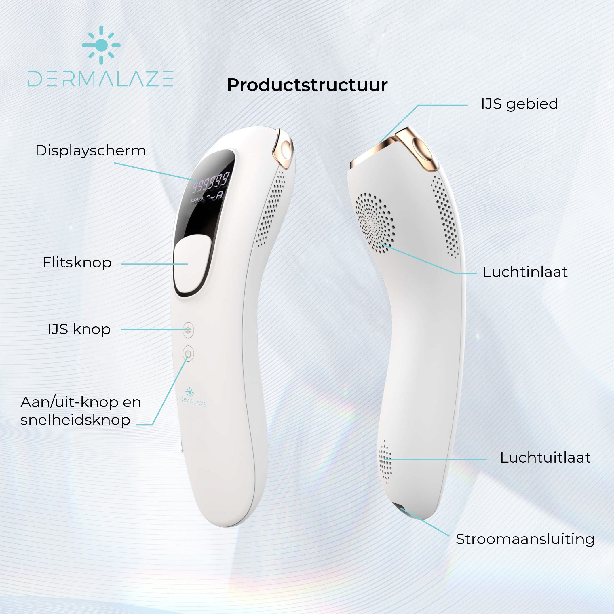 Dermalaze IPL Ontharingsapparaat 2.0