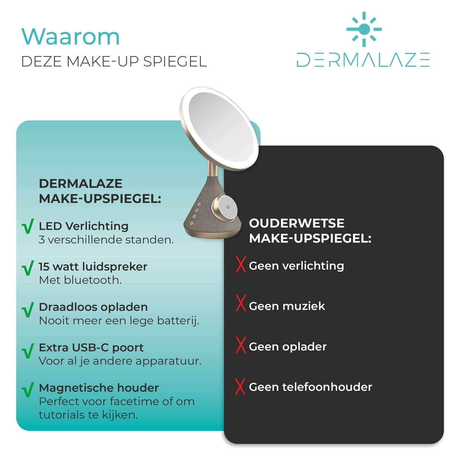 Dermalaze LED Make-up Spiegel – 3 Lichtstanden, Bluetooth Speaker, Draadloos Opladen & USB Poort – Luxe Compact Design